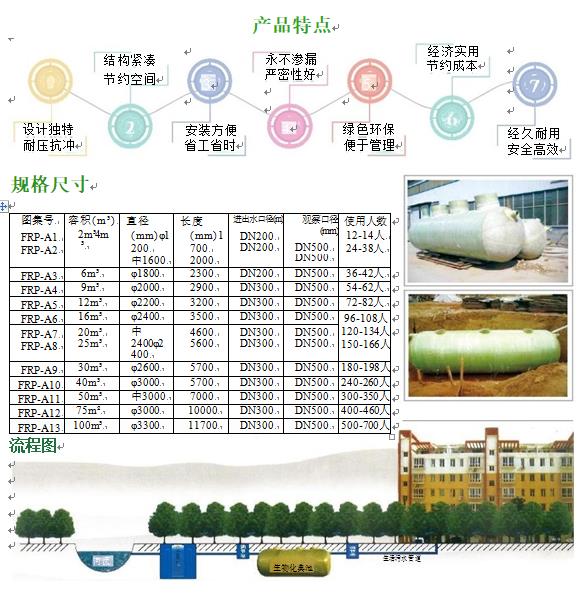 仪征玻璃钢化粪池